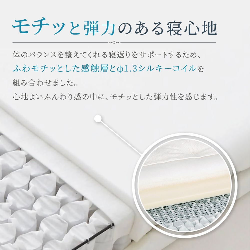 シルキーシフォン