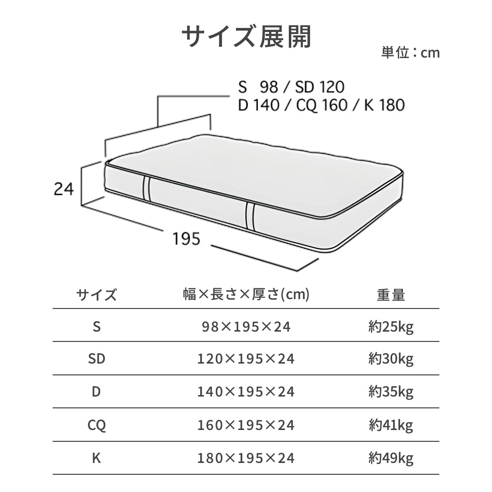シルキーシフォン