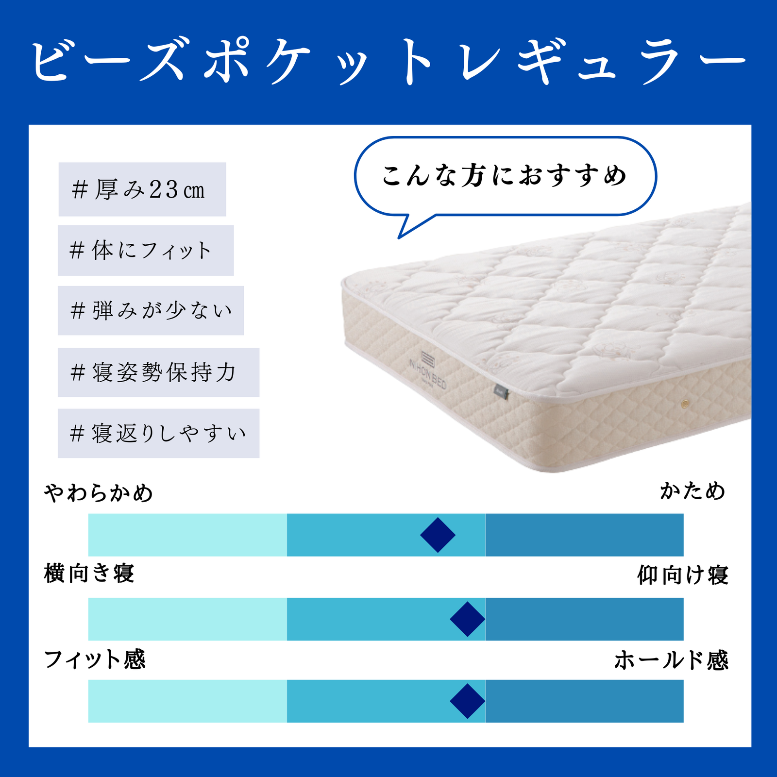ビーズポケット(レギュラー) – 日本ベッド公式オンラインショップ ビーズポケット(レギュラー) – 日本ベッド公式オンラインショップ