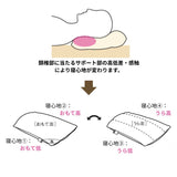 リフワージュ＋ネーベルピローケース2枚