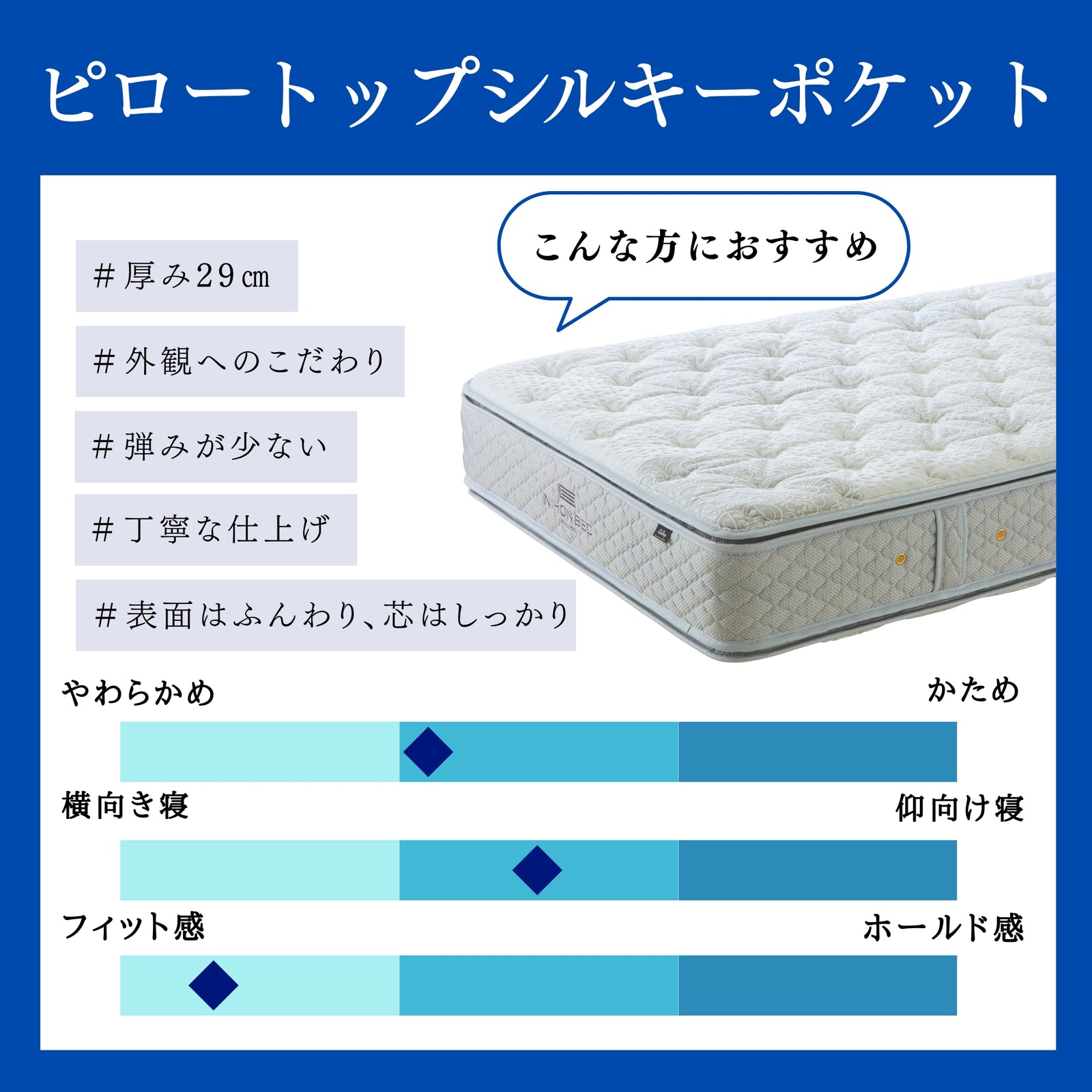 ピロートップシルキーポケット｜超高密度ポケットコイルマットレス