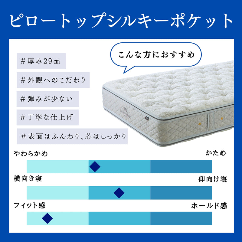 ピロートップシルキーポケット｜超高密度ポケットコイルマットレス