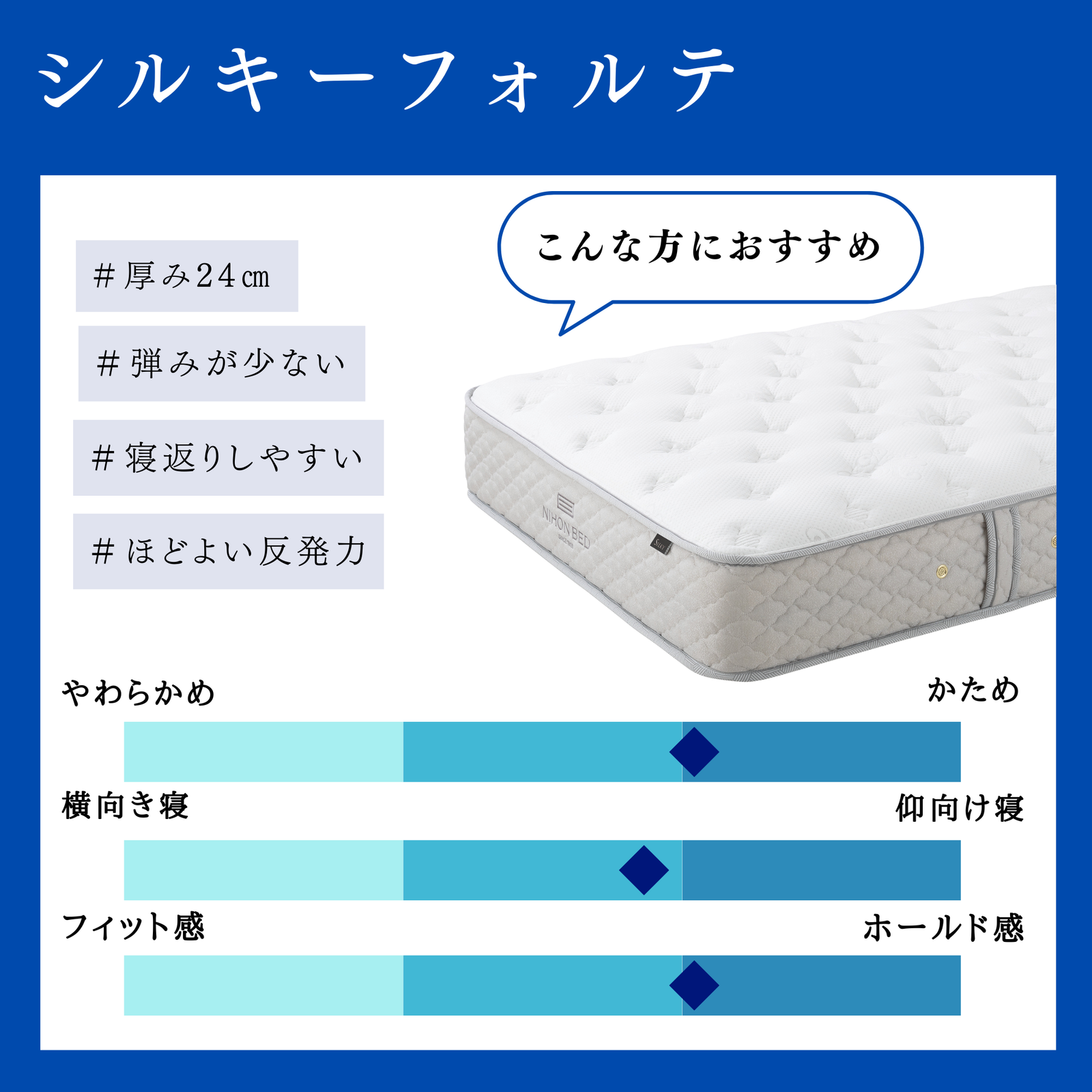 シルキーフォルテ – 日本ベッド公式オンラインショップ