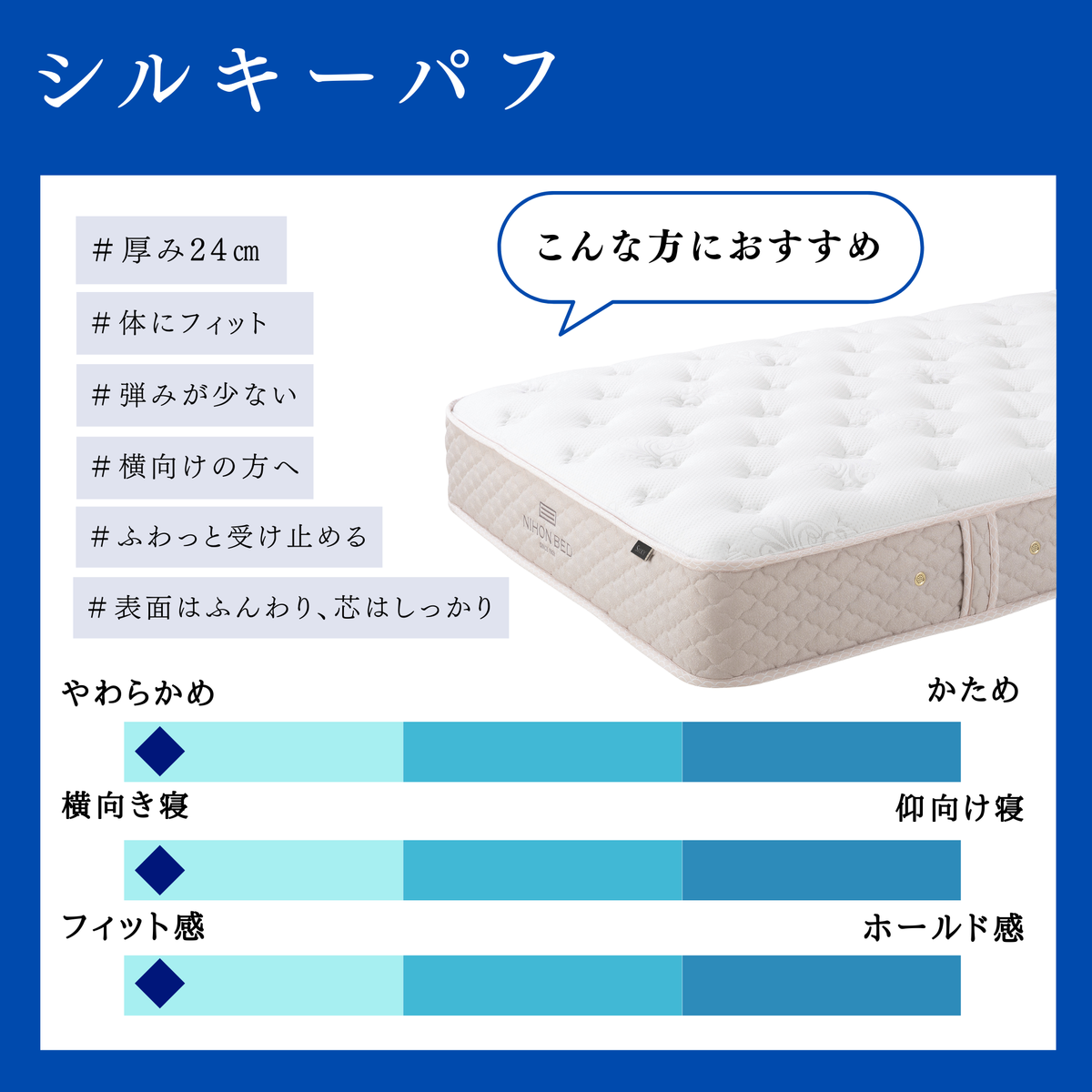 商品 – 日本ベッド公式オンラインショップ