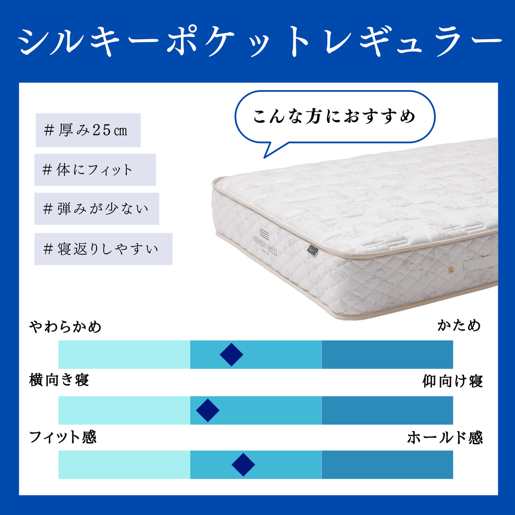 シルキーポケットレギュラー（ウール入り） – 日本ベッド公式