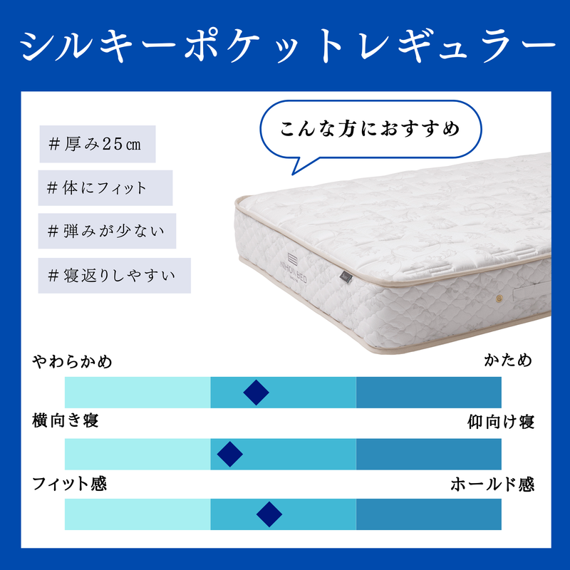 シルキーポケットレギュラー(ウール入り) – 日本ベッド公式 シルキーポケットレギュラー(ウール入り) – 日本ベッド公式