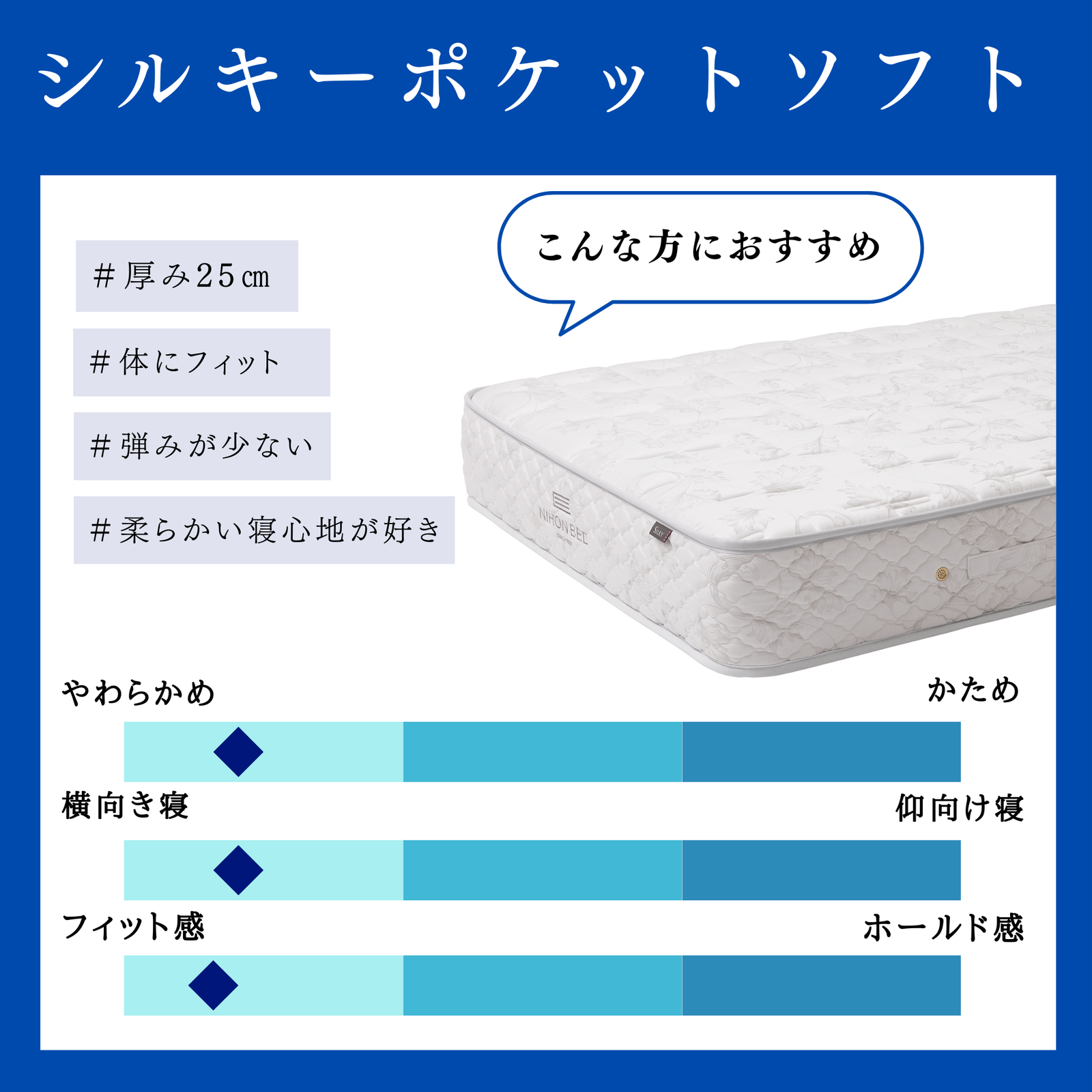 ビーズポケット(ソフト) – 日本ベッド公式オンラインショップ