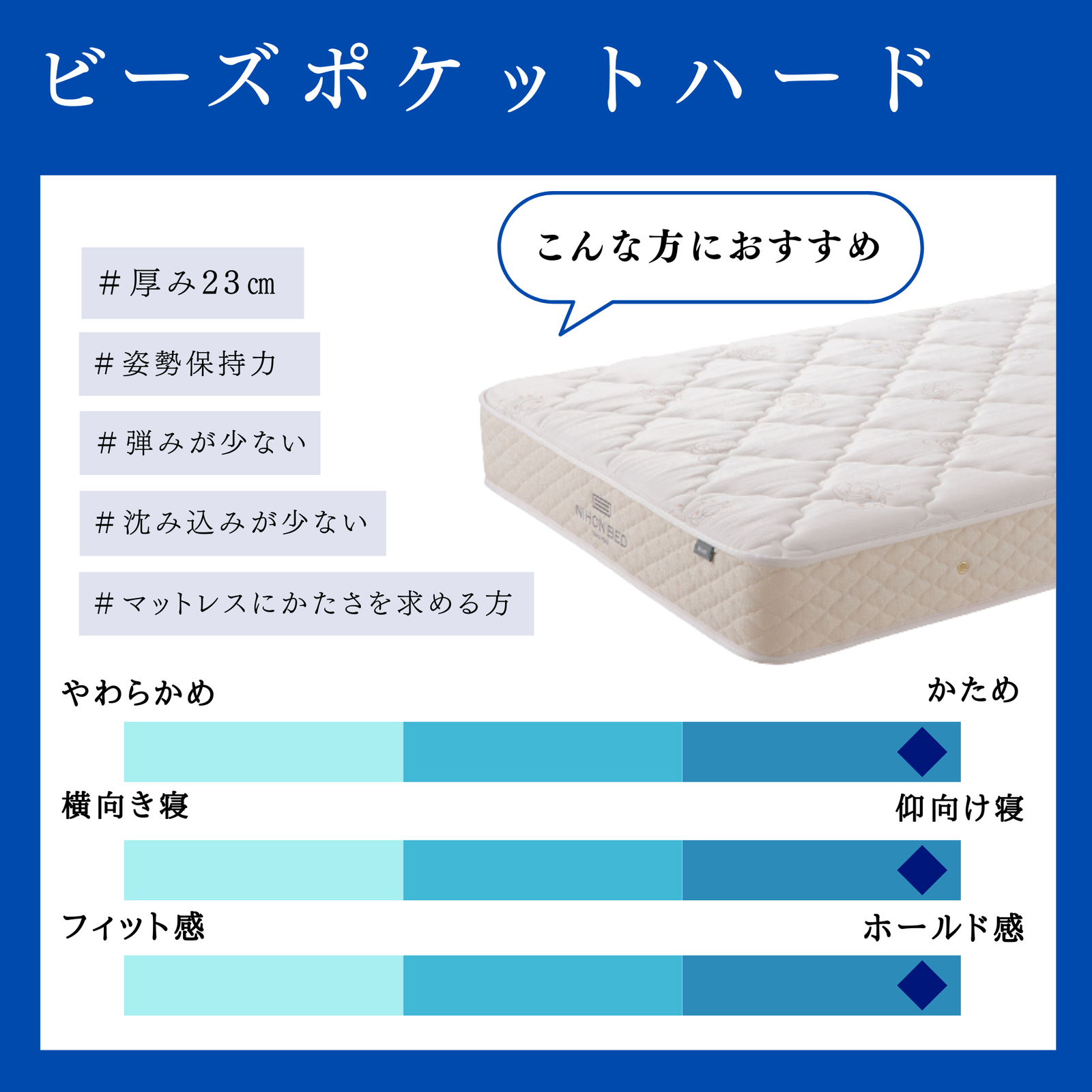 ビーズポケット(ハード) – 日本ベッド公式オンラインショップ