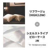 リフワージュ＋シエルストライプ2枚