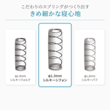 シルキーシフォン