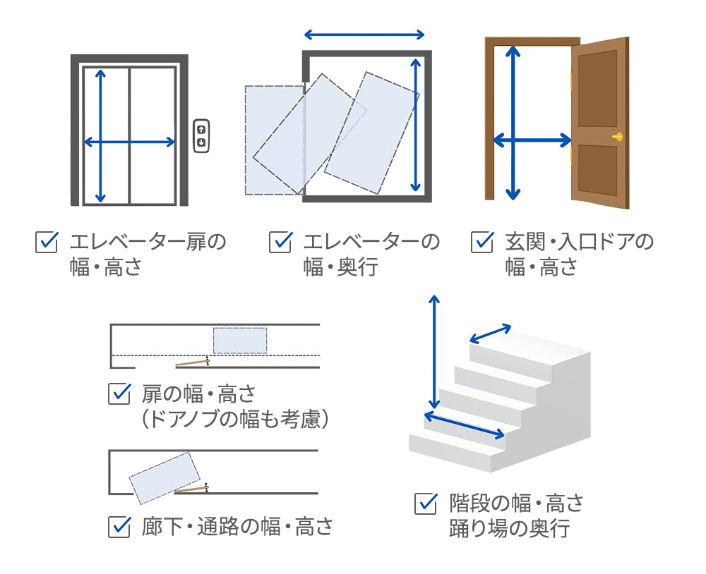 搬入経路チェック:エレベーター扉の幅・高さ/エレベーターの幅・奥行/玄関・入口ドアの幅・高さ/扉の幅・高さ(ドアノブの幅も考慮)/廊下・通路の幅・高さ/階段の幅・高さ・踊り場の奥行をご確認ください